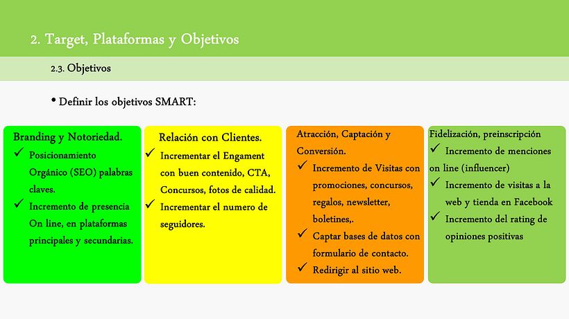 Mi Proyecto del curso: Estrategia de comunicación para redes sociales 12