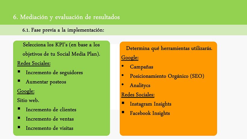 Mi Proyecto del curso: Estrategia de comunicación para redes sociales 15