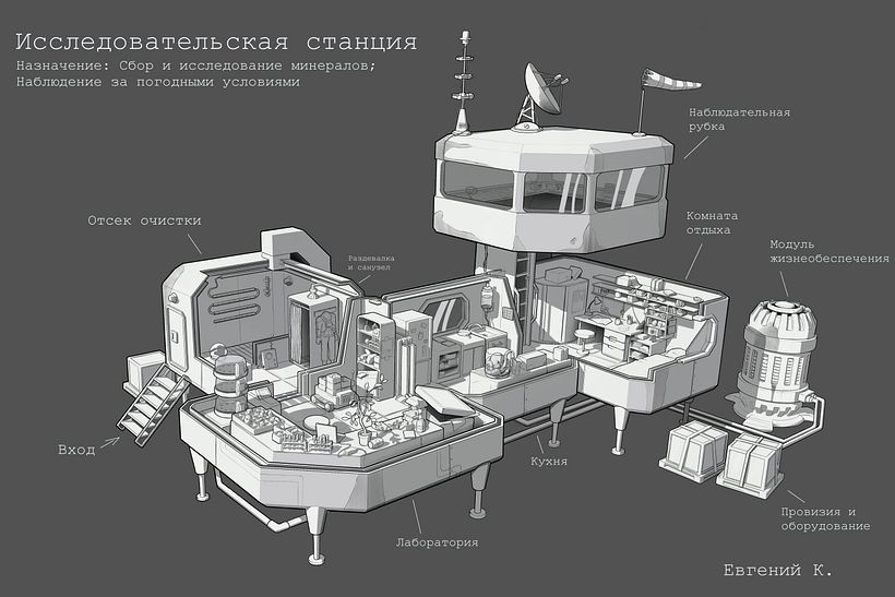 My projects. 3