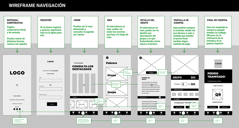 Mi Proyecto del curso: Introducción al diseño UI 2