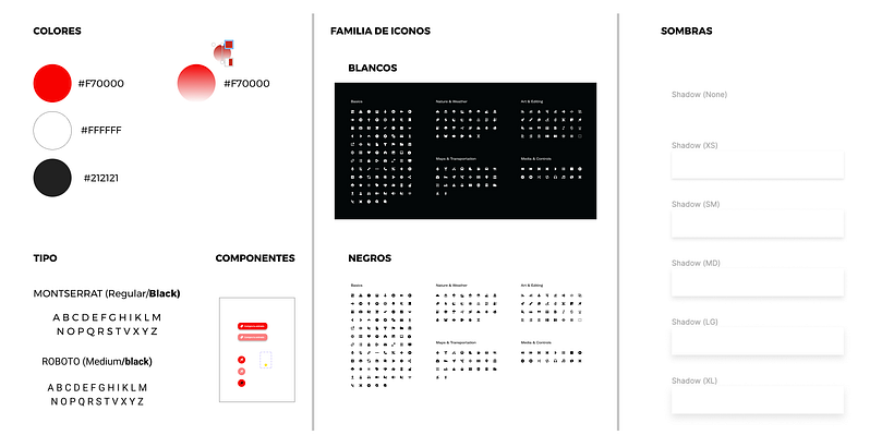 Mi Proyecto del curso: Introducción al diseño UI 3