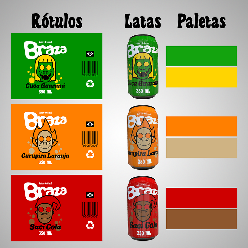 Rótulos
