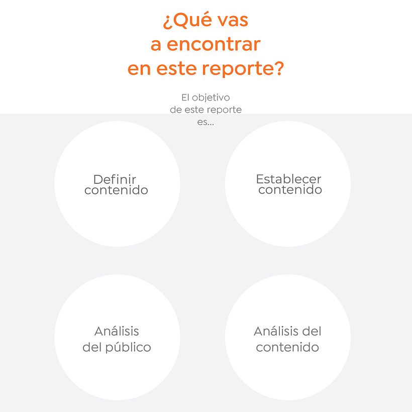 Mi Proyecto del curso: Introducción al community management 9