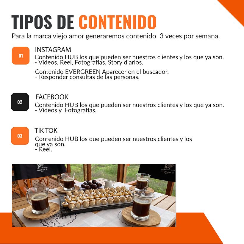 Mi Proyecto del curso: Introducción al community management 4
