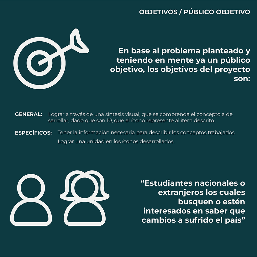 Mi Proyecto del curso: Introducción al diseño de iconos 3