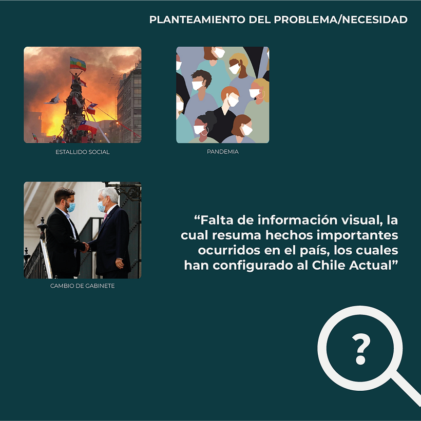 Mi Proyecto del curso: Introducción al diseño de iconos 2