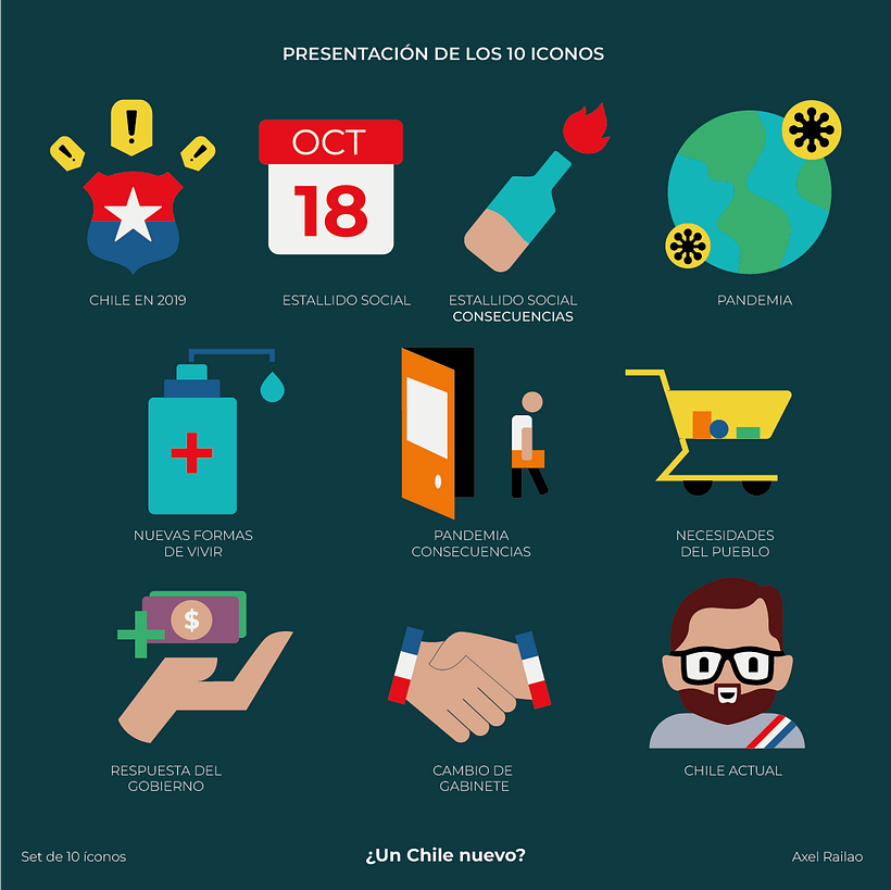 Mi Proyecto del curso: Introducción al diseño de iconos 11
