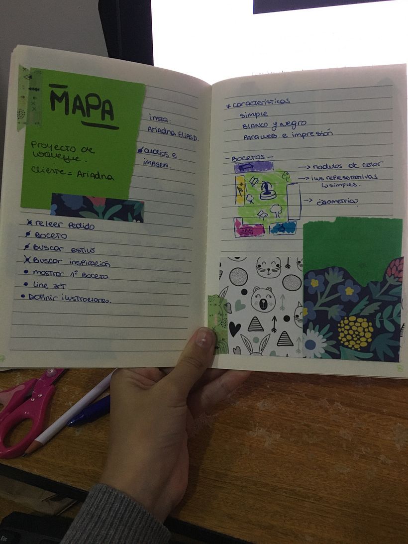 Mi Proyecto del curso: Bullet journal creativo: planificación y creatividad 2