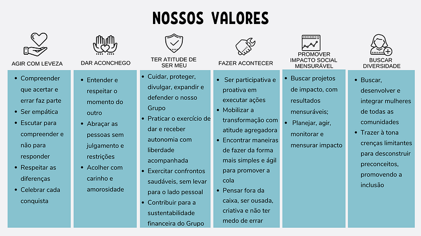 Manual  5
