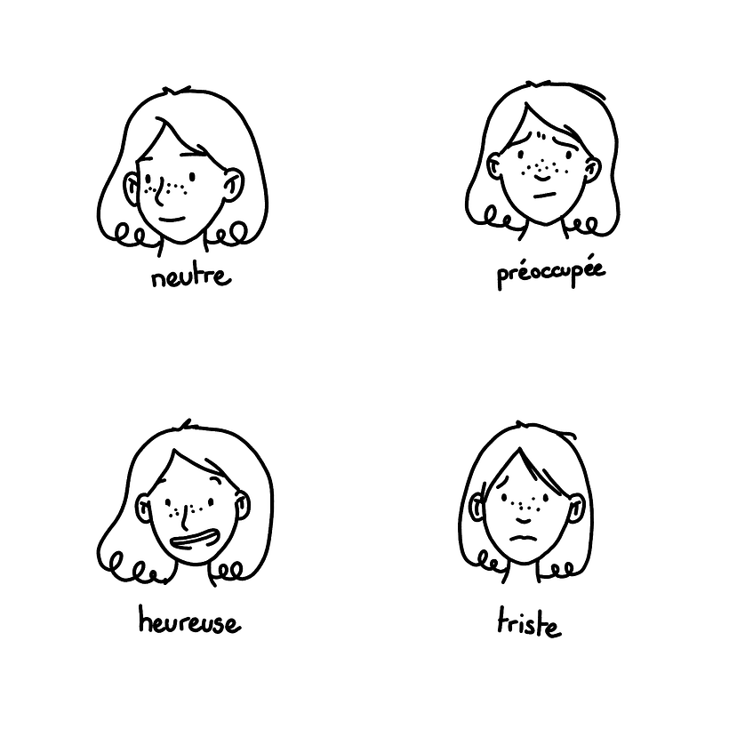 Les expressions