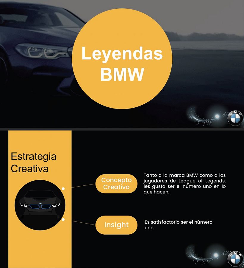 Mi Proyecto del curso: Creatividad publicitaria: lleva tus ideas al siguiente nivel 3