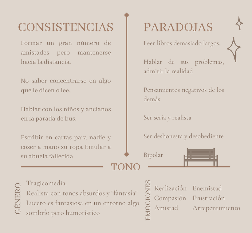 Mi Proyecto del curso: Psicología de personajes en relatos 2