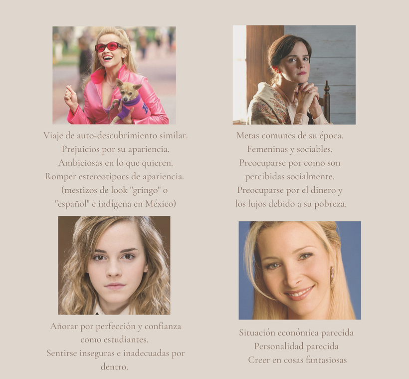 Mi Proyecto del curso: Psicología de personajes en relatos 11