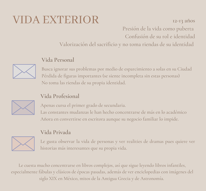 Mi Proyecto del curso: Psicología de personajes en relatos 5