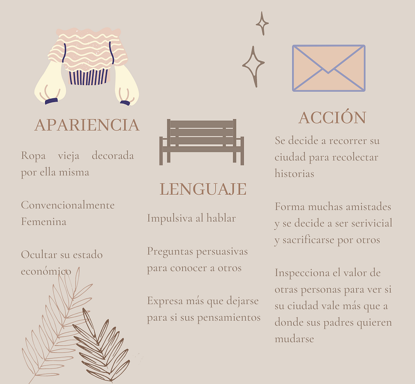 Mi Proyecto del curso: Psicología de personajes en relatos 6