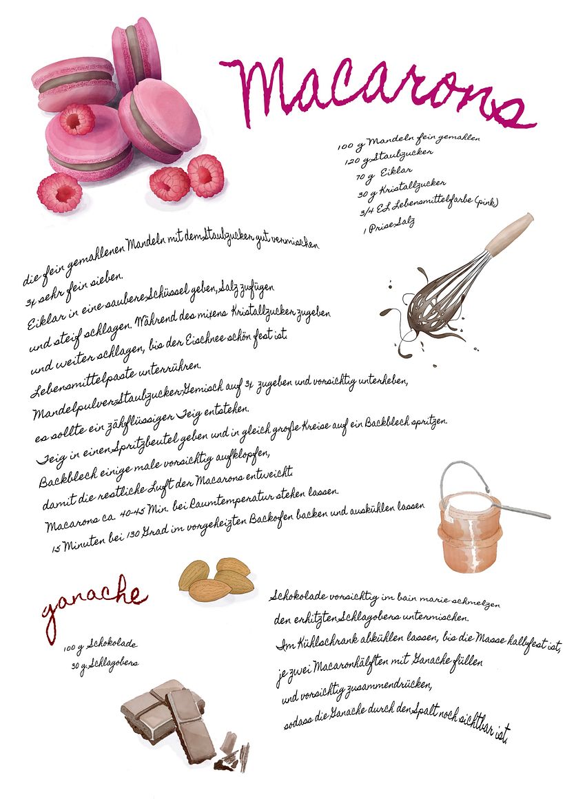 Mi Proyecto del curso:  Ilustración gastronómica con acuarela 4