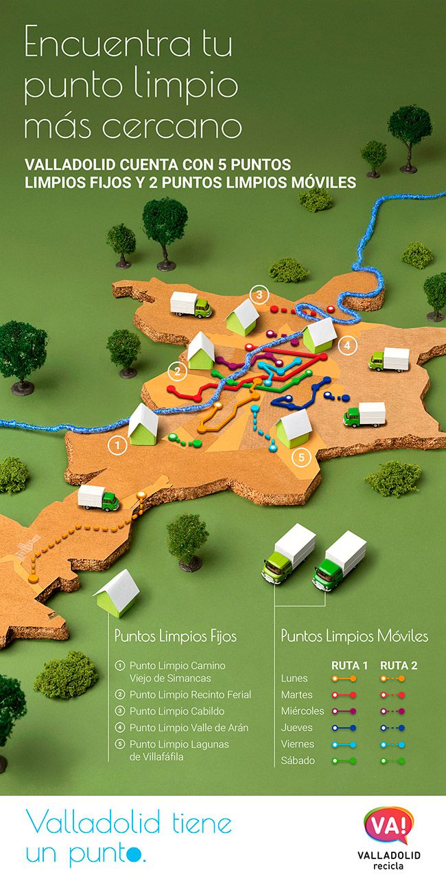 Diseño de infografías fotográficas para la campaña de concienciación ciudadana de Valladolid Recicla 9