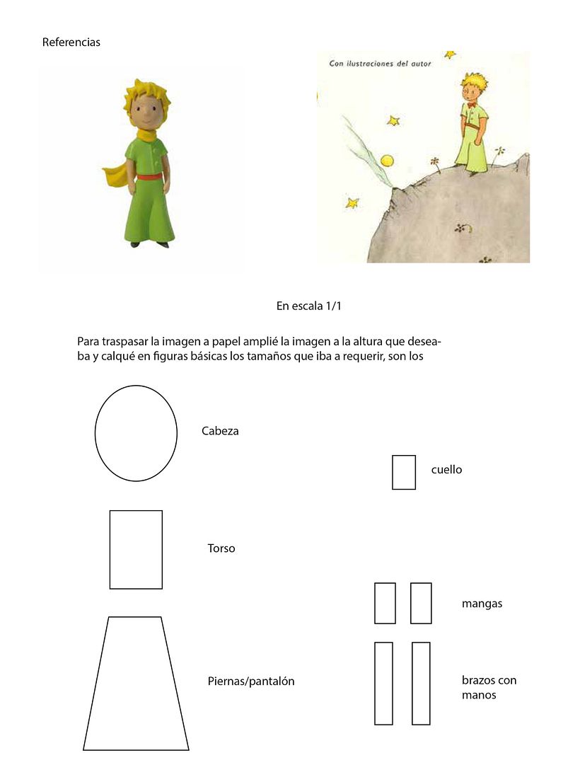 Mi Proyecto del curso: Modelado de personajes con pasta de azúcar 6