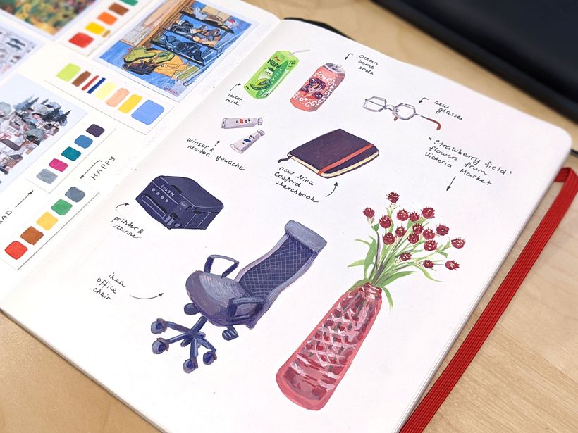 My project for course: Exploratory Sketchbook: Find Your Drawing Style 5