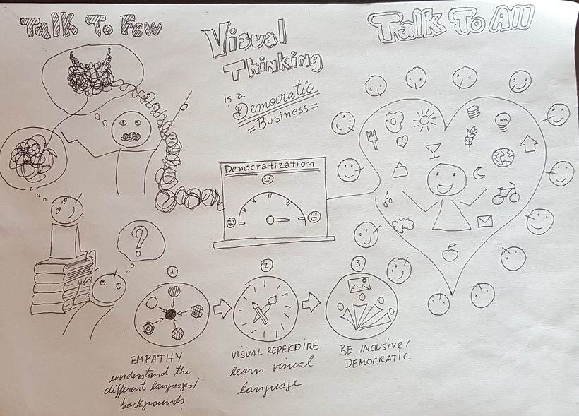 Here is my final project. Loved the course!!! Congratulations, World Class course. 