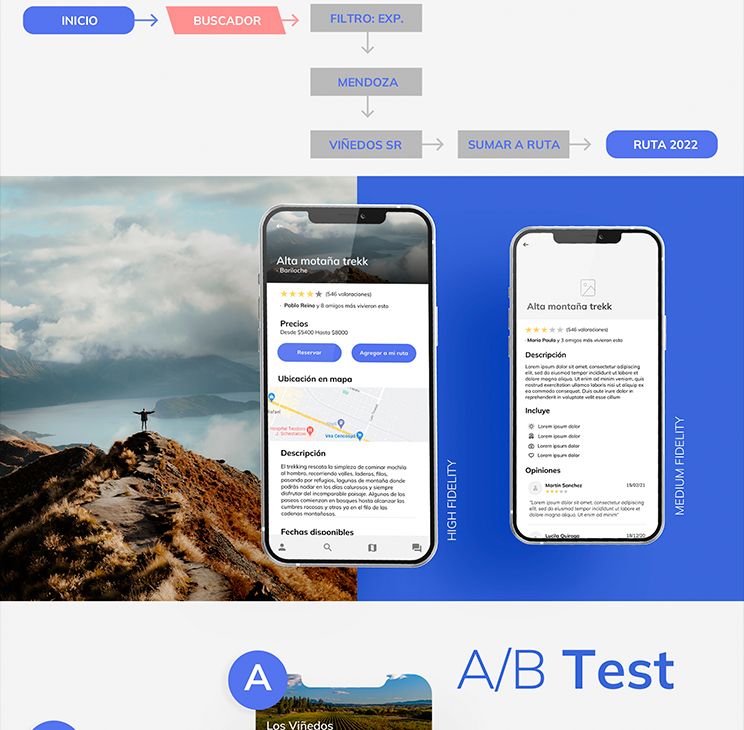 Travel App - Gogo! 7