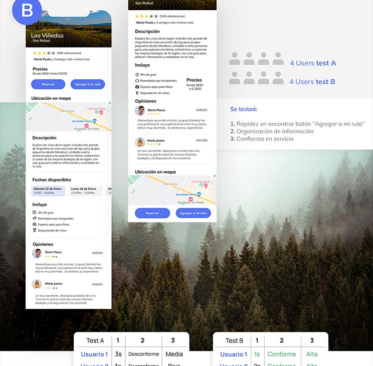 Travel App - Gogo! 8