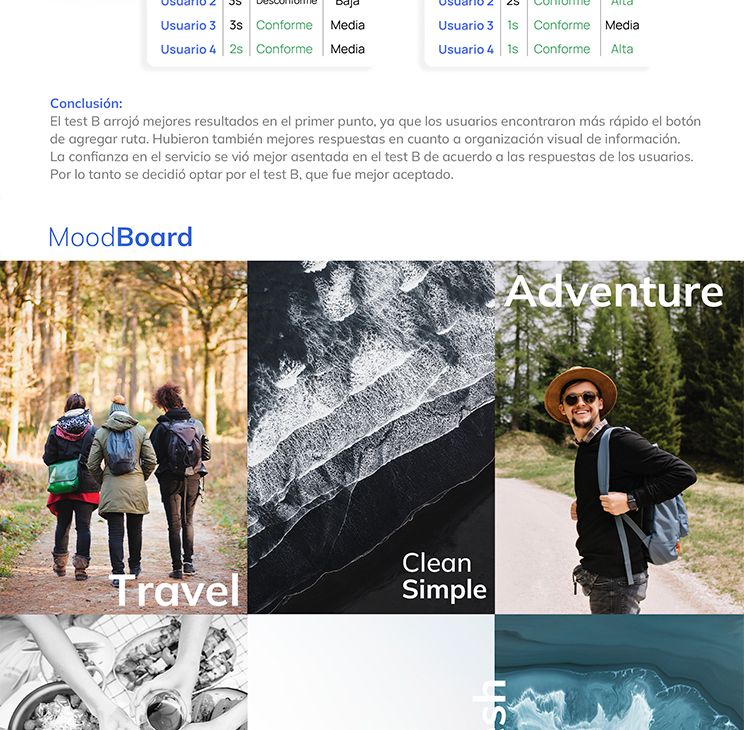 Travel App - Gogo! 9