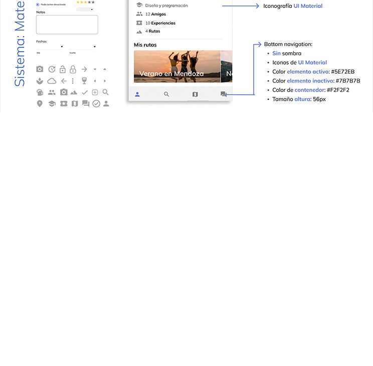 Travel App - Gogo! 12