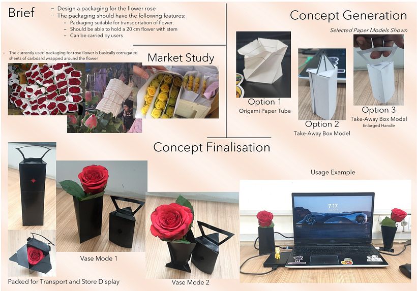 Multi-Purpose Rose Packaging 3