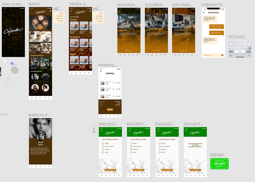 Mi Proyecto del curso: Diseño de aplicaciones: creación de prototipos para principiantes 2