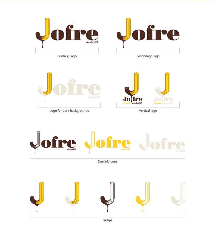 Xurreria Jofre - Rebranding 3