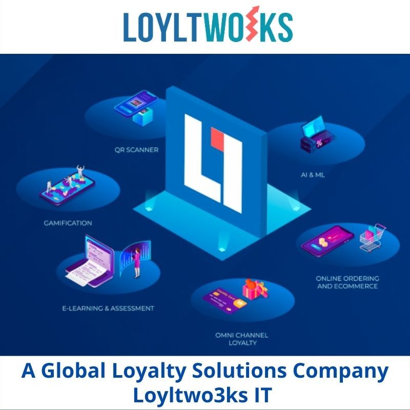 Customer Loyalty Program