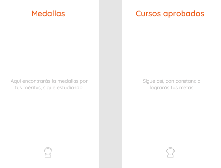 Pantallas sin contenido