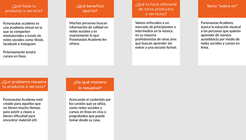 Introducción al UX Writing - Fononautas Academy 1