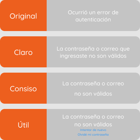 Introducción al UX Writing - Fononautas Academy 4