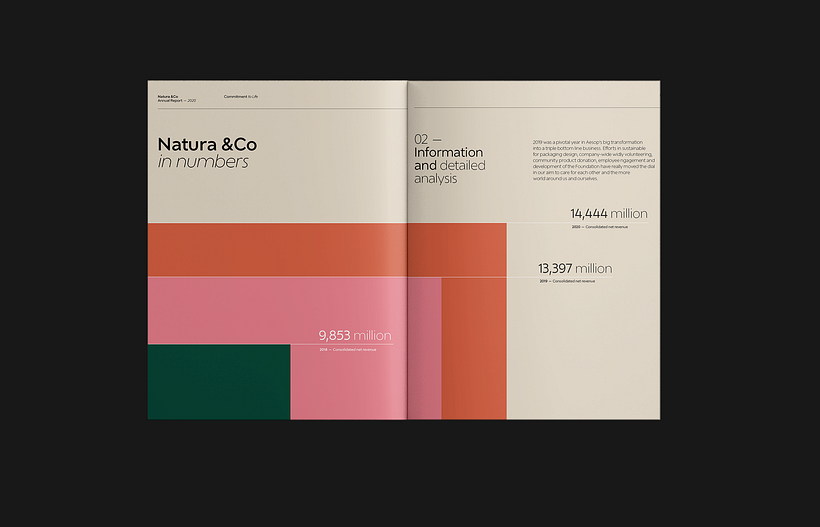 Natura&co 17