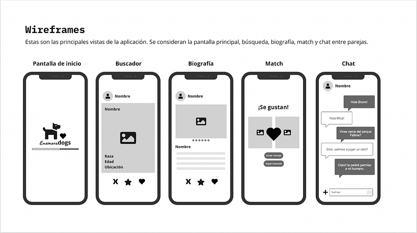 Enamoradogs: App para buscar pareja y amigos a tu perro 4