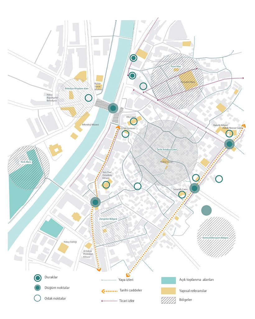 Antakya Urban Design Project 3