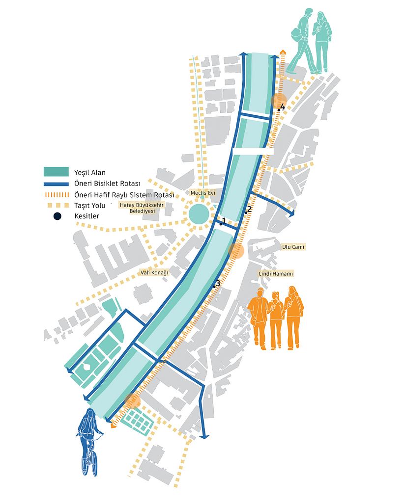 Antakya Urban Design Project 5