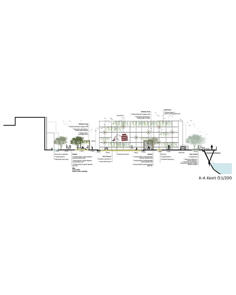 Antakya Urban Design Project 7
