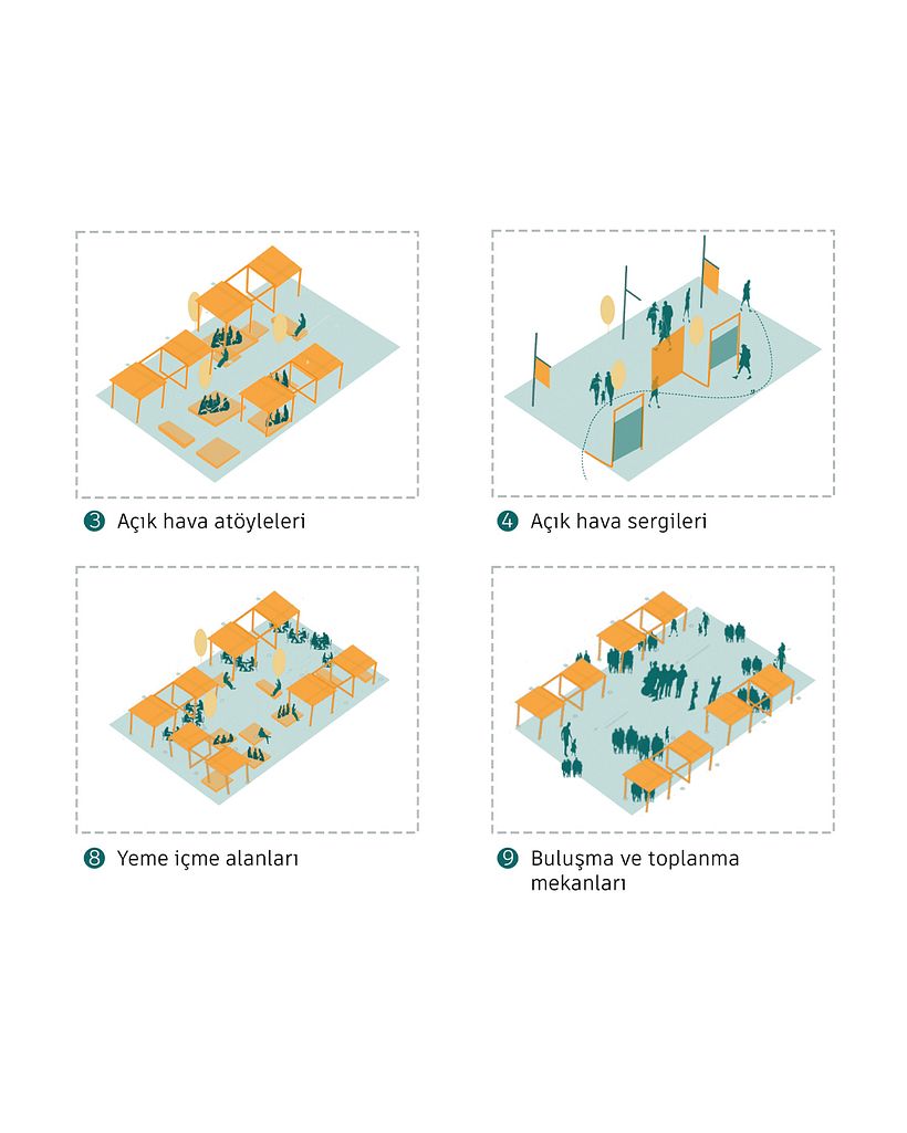 Antakya Urban Design Project 12