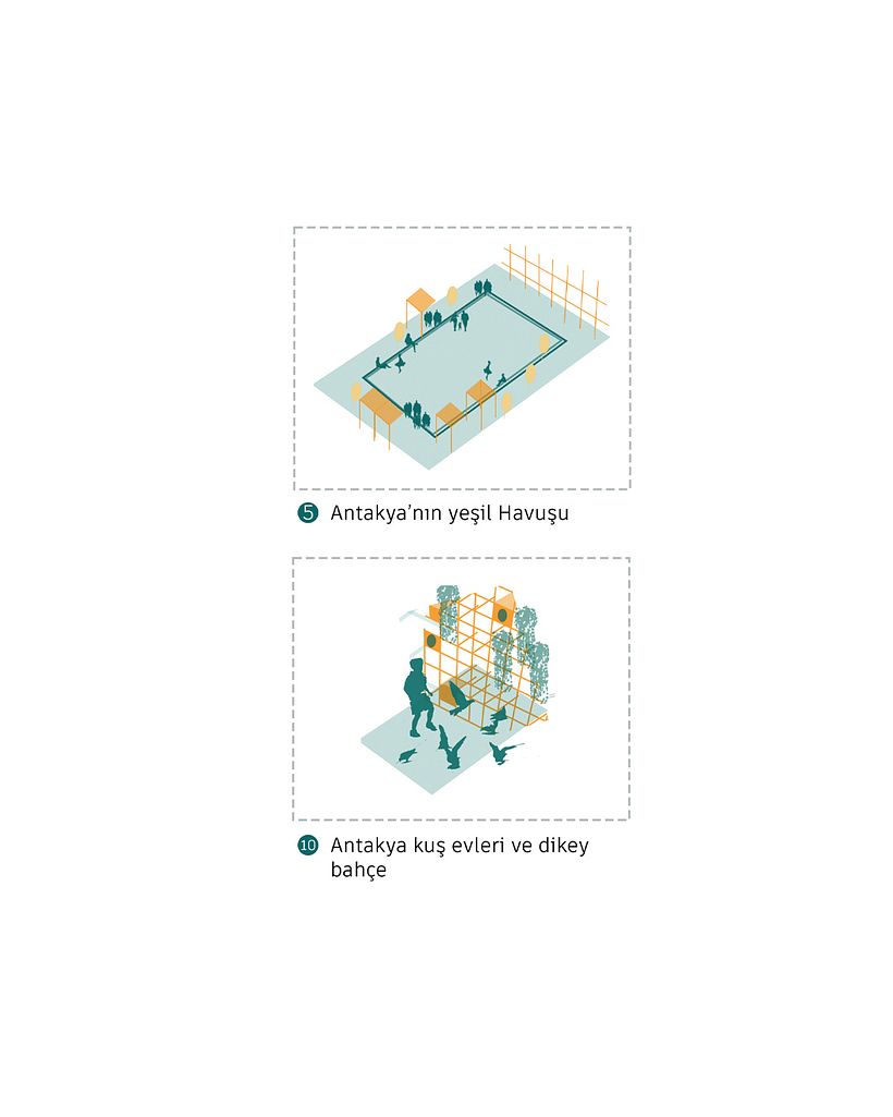 Antakya Urban Design Project 13