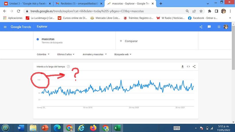 Herramienta google trends 1