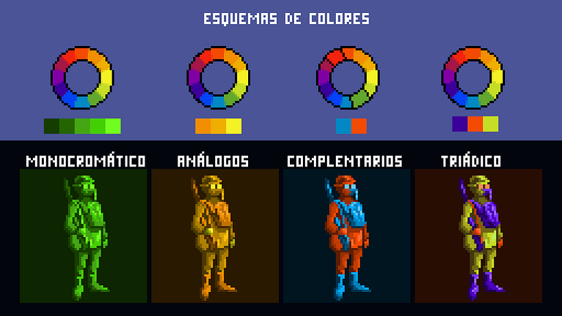 My project for course: Introduction to Character Design in Pixel Art 1
