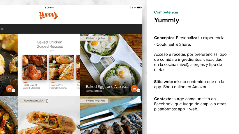 WeChef | Case Study 8