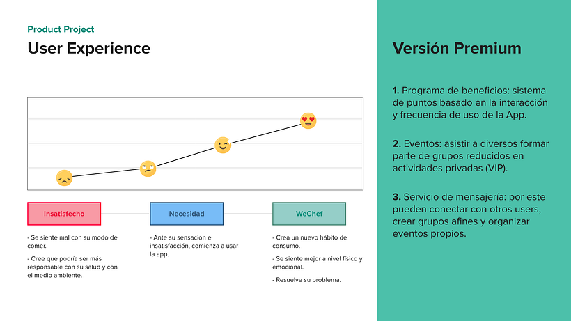 WeChef | Case Study 18