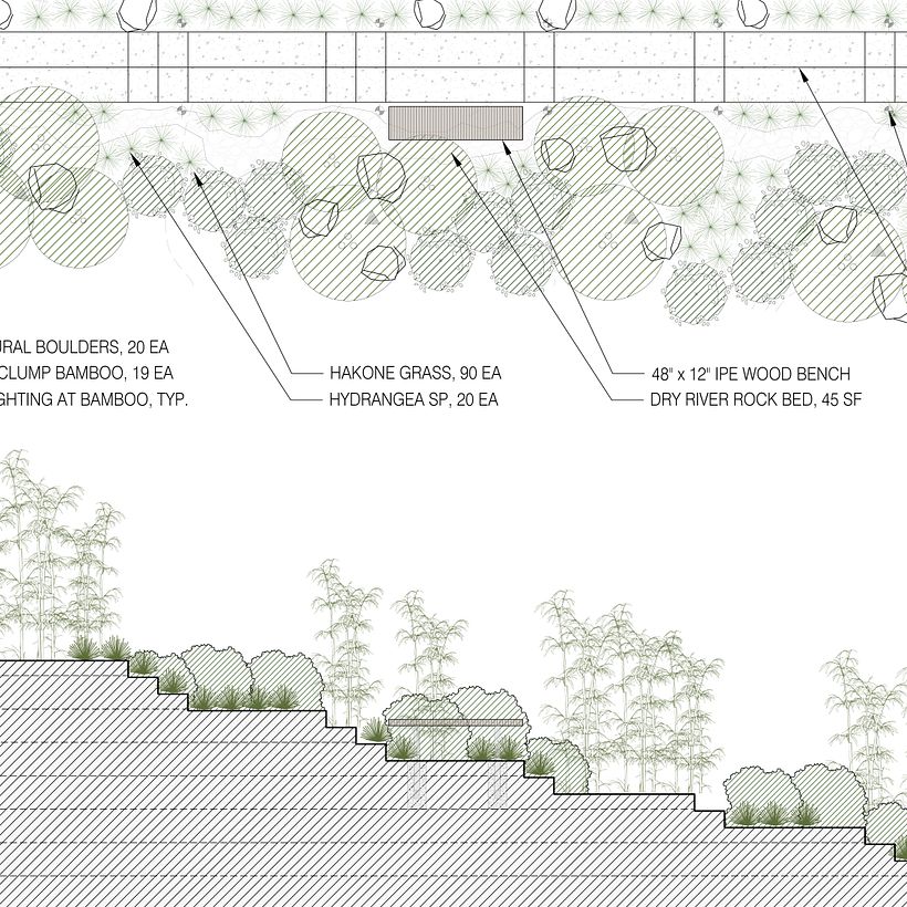 Enlarged Landscape Plan with Sectional Elevation Through Staircase - Landscape Architecture
