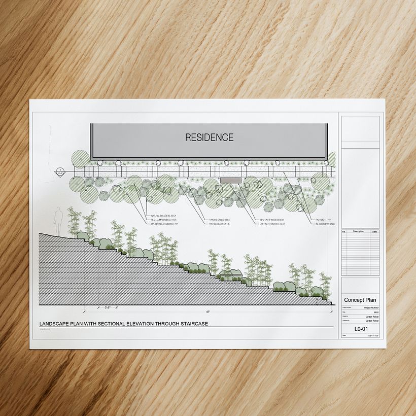 Example Landscape Plan Produced From Course 2