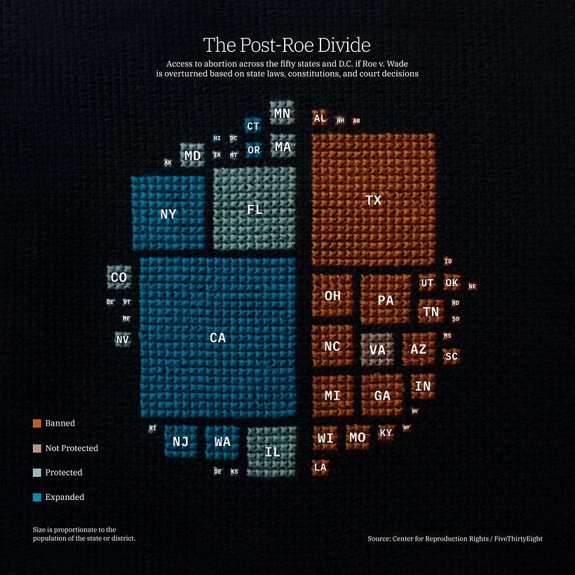 My project for course: Data Visualization with Alternative Mediums 3