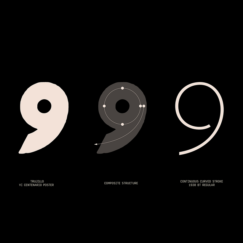 Números, 80 años Biblioteca Nacional de Colombia 6